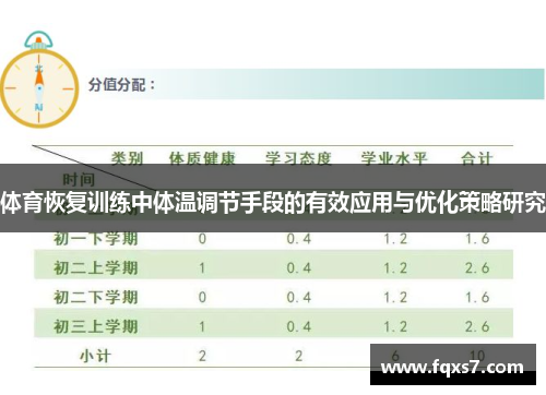 体育恢复训练中体温调节手段的有效应用与优化策略研究